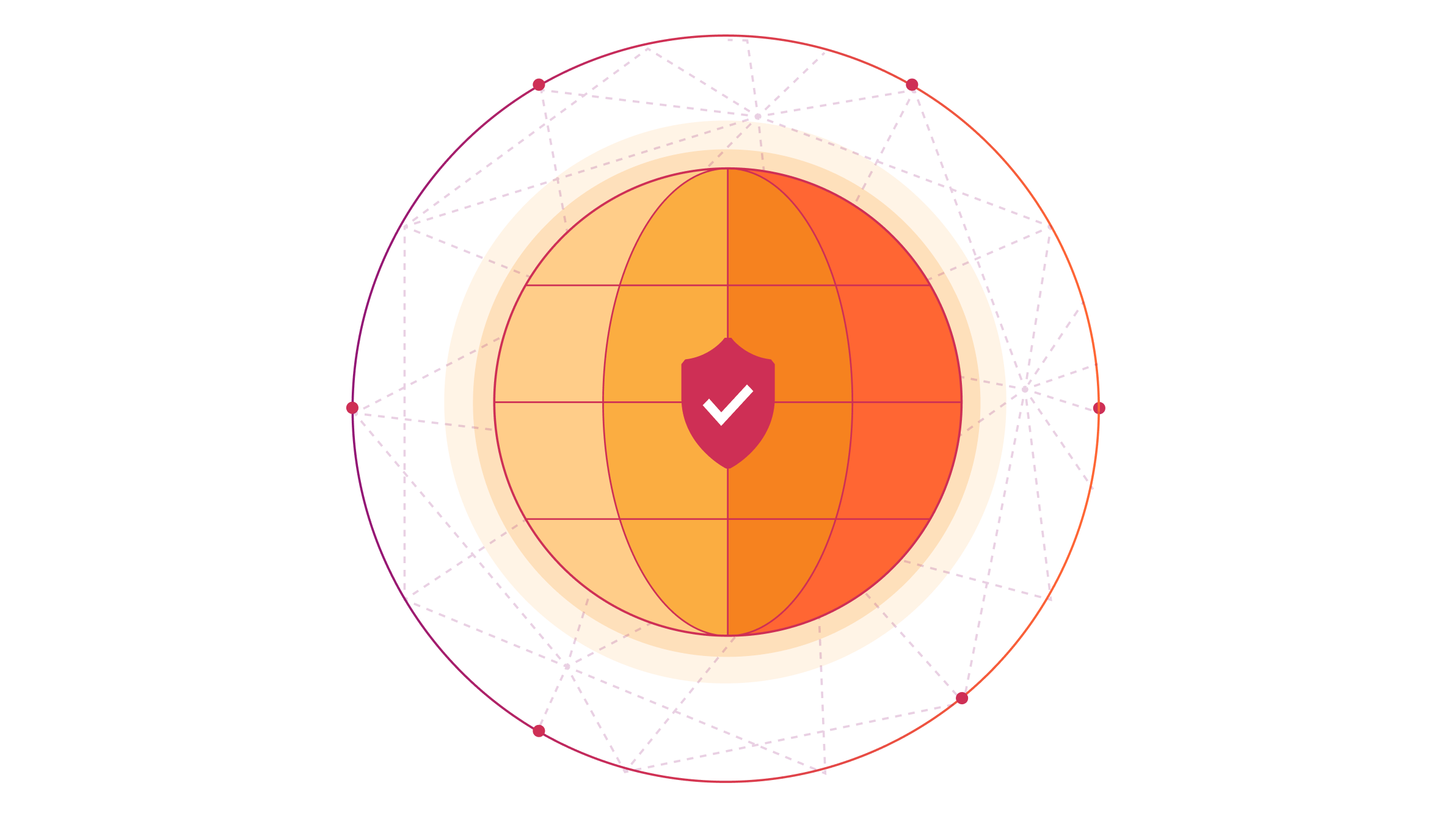 Application Performance Monitoring Tools Solutions