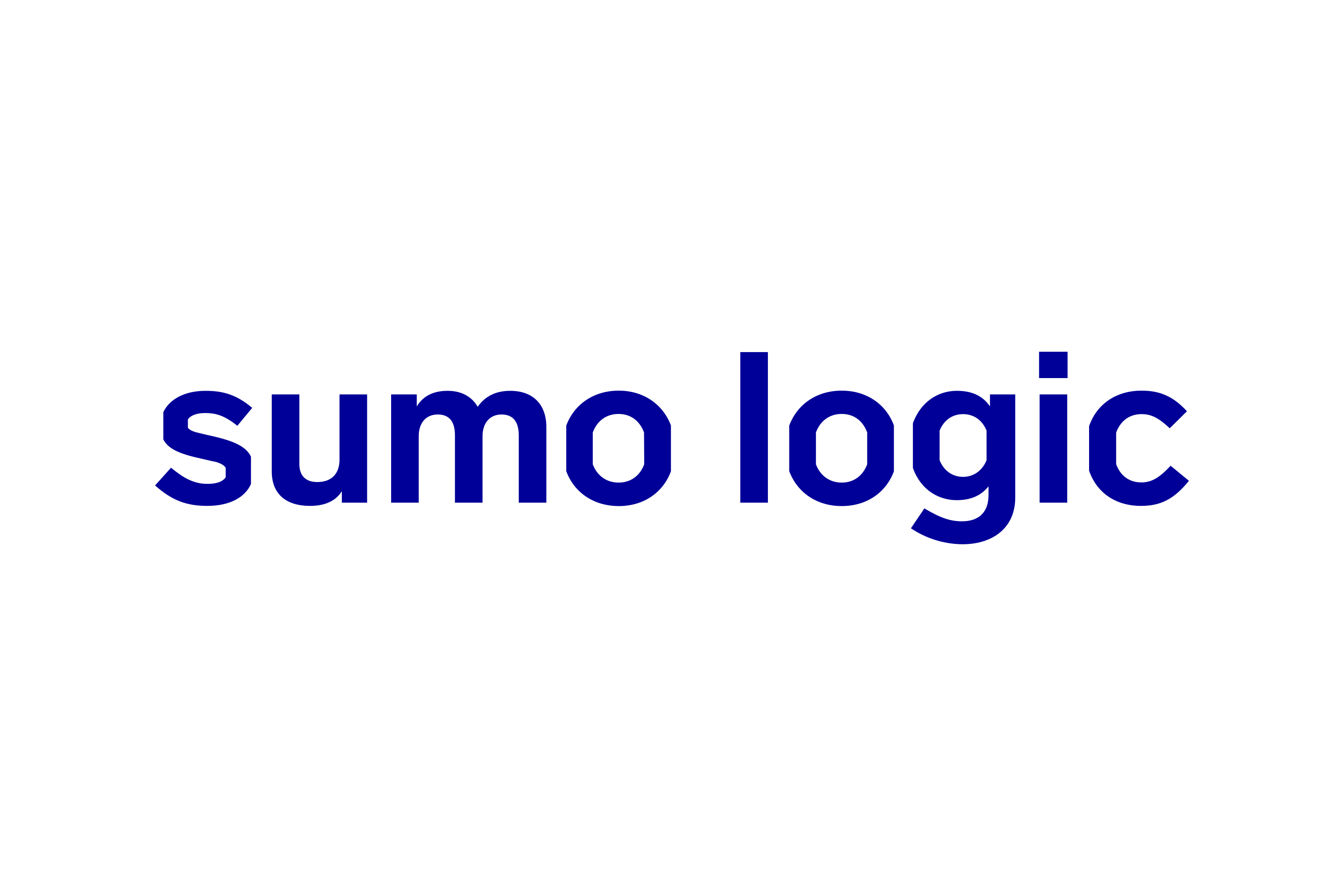 Sumo Logic logo